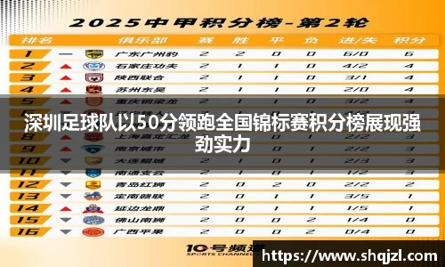 深圳足球队以50分领跑全国锦标赛积分榜展现强劲实力