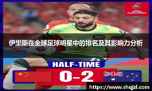 伊里斯在全球足球明星中的排名及其影响力分析